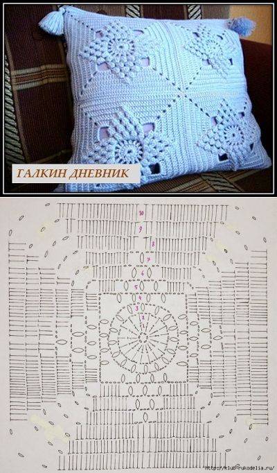 gráficos capa de almofada de crochê
