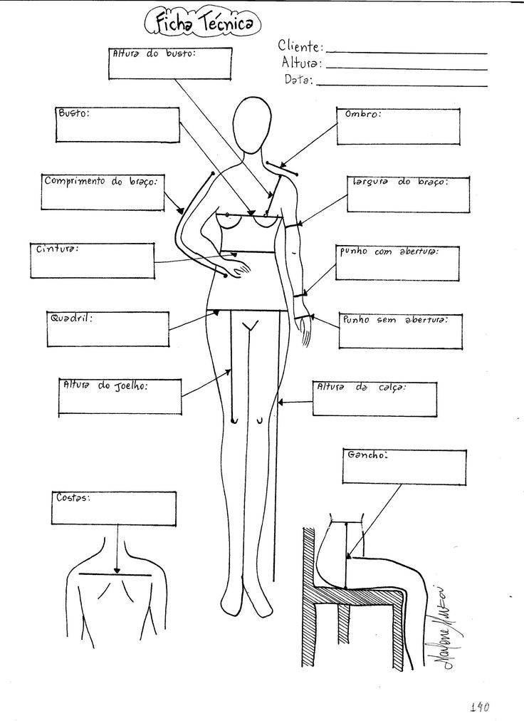 tabela de medidas corporal para costura