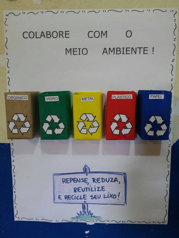 Atividades com reciclados na educacao infantil 2