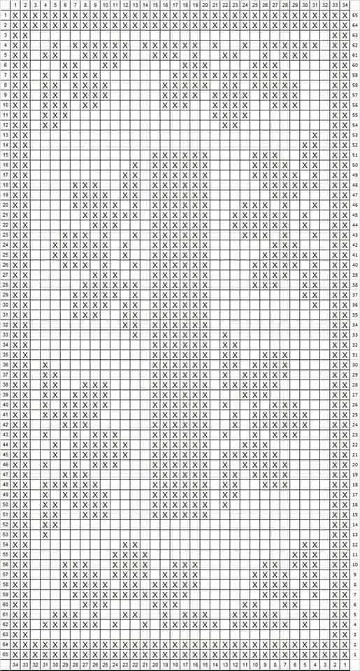 graficos tapete croche retangular 1