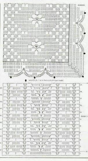 graficos tapete croche retangular 4