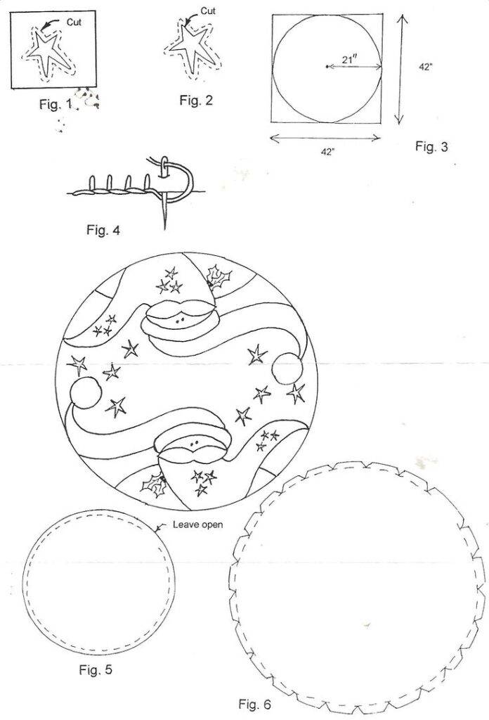 molde saia de arvore para natal