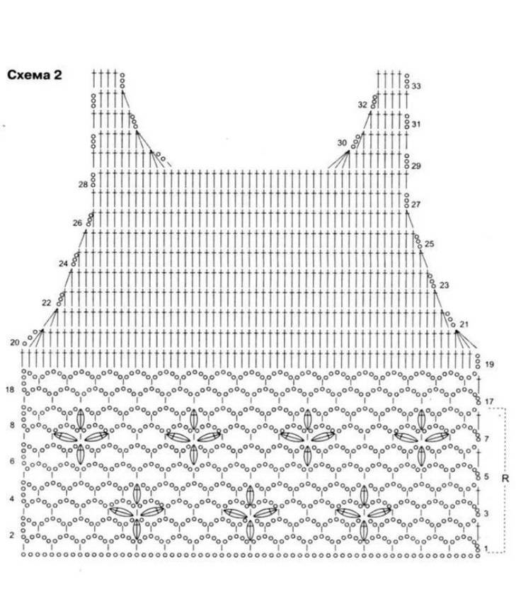 Graficos de croppeds de croche 1