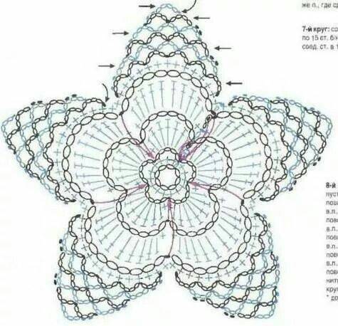 gráficos de flores de croche