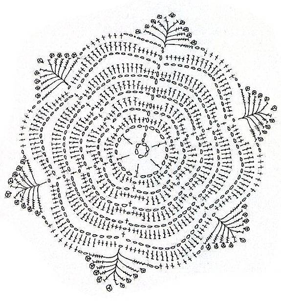 gráficos de flores de croche