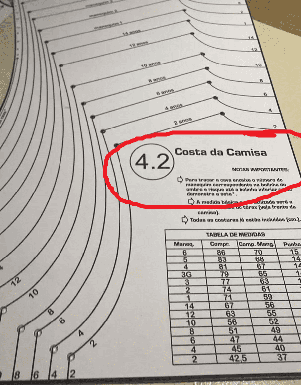 como interpretar moldes de costura 2