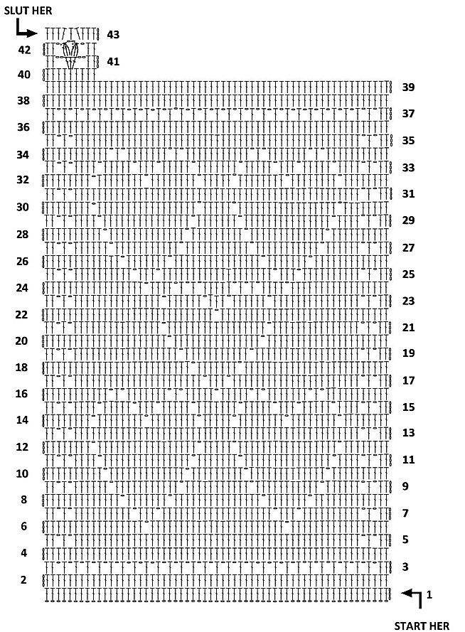 como ler graficos de croche 1