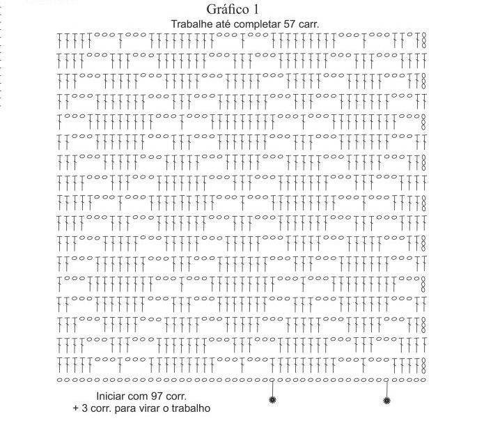 como ler graficos de croche 2