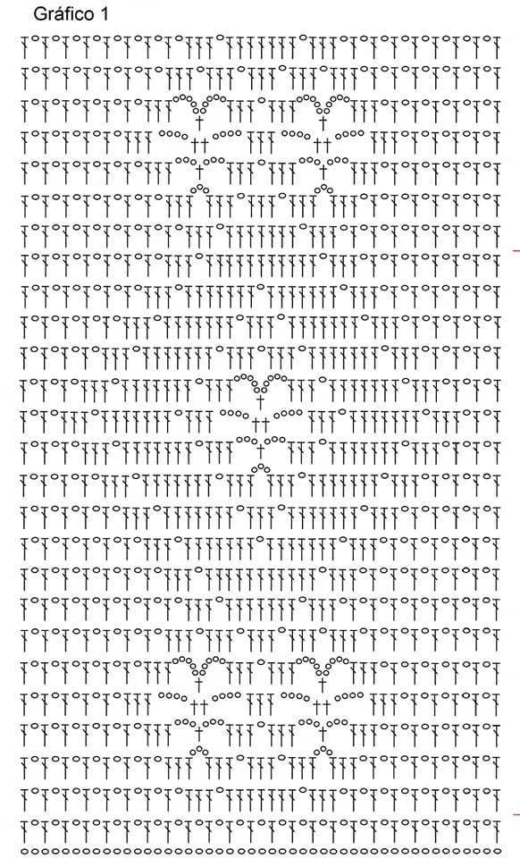 como ler graficos de croche 7