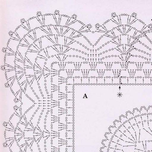 gráfico de bico de crochê com canto