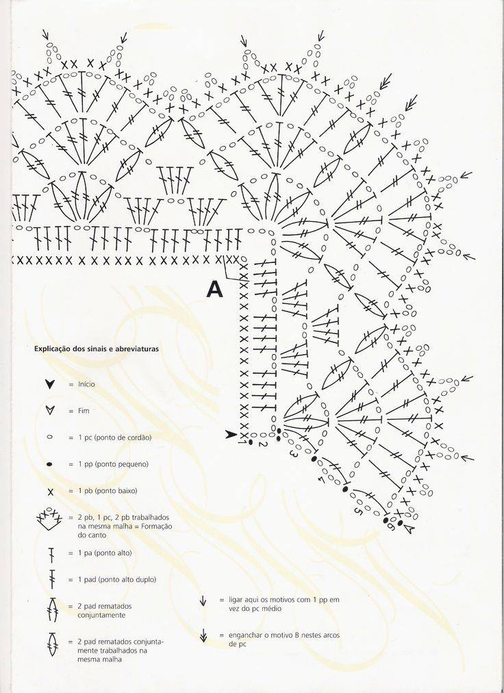 gráfico de bico de crochê com canto