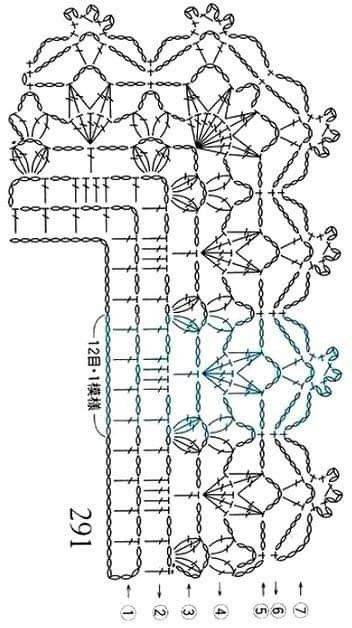 gráfico de bico de crochê com canto