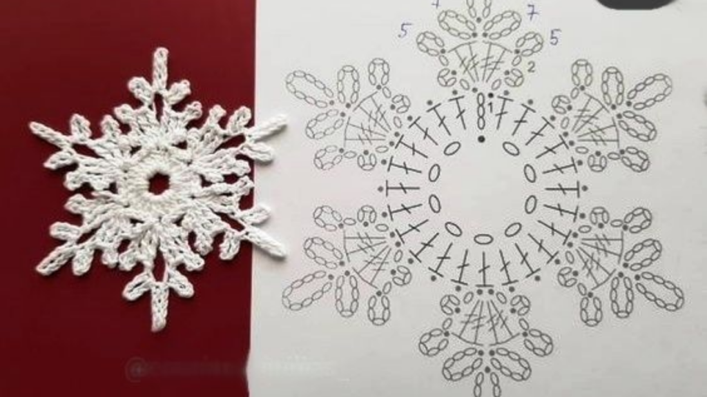 Crochet Christmas Decorations