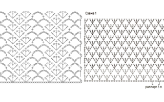 crochet stitch charts