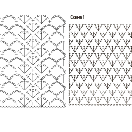 crochet stitch charts